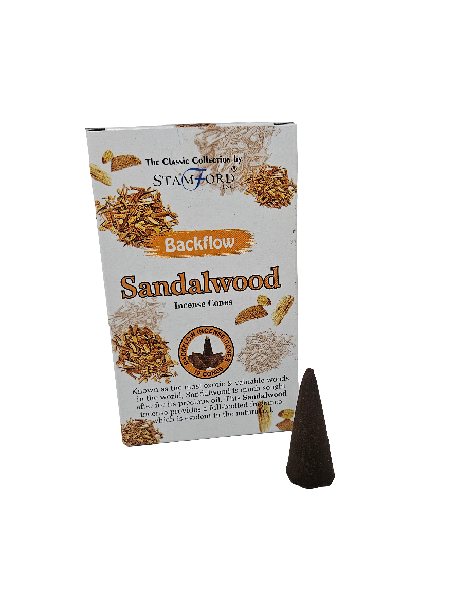 Conos de Reflujo Stampford